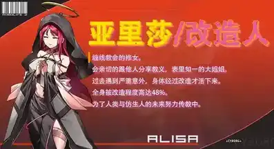 [EDU]AI诺娃-机娘育成方程式2 官方中文版